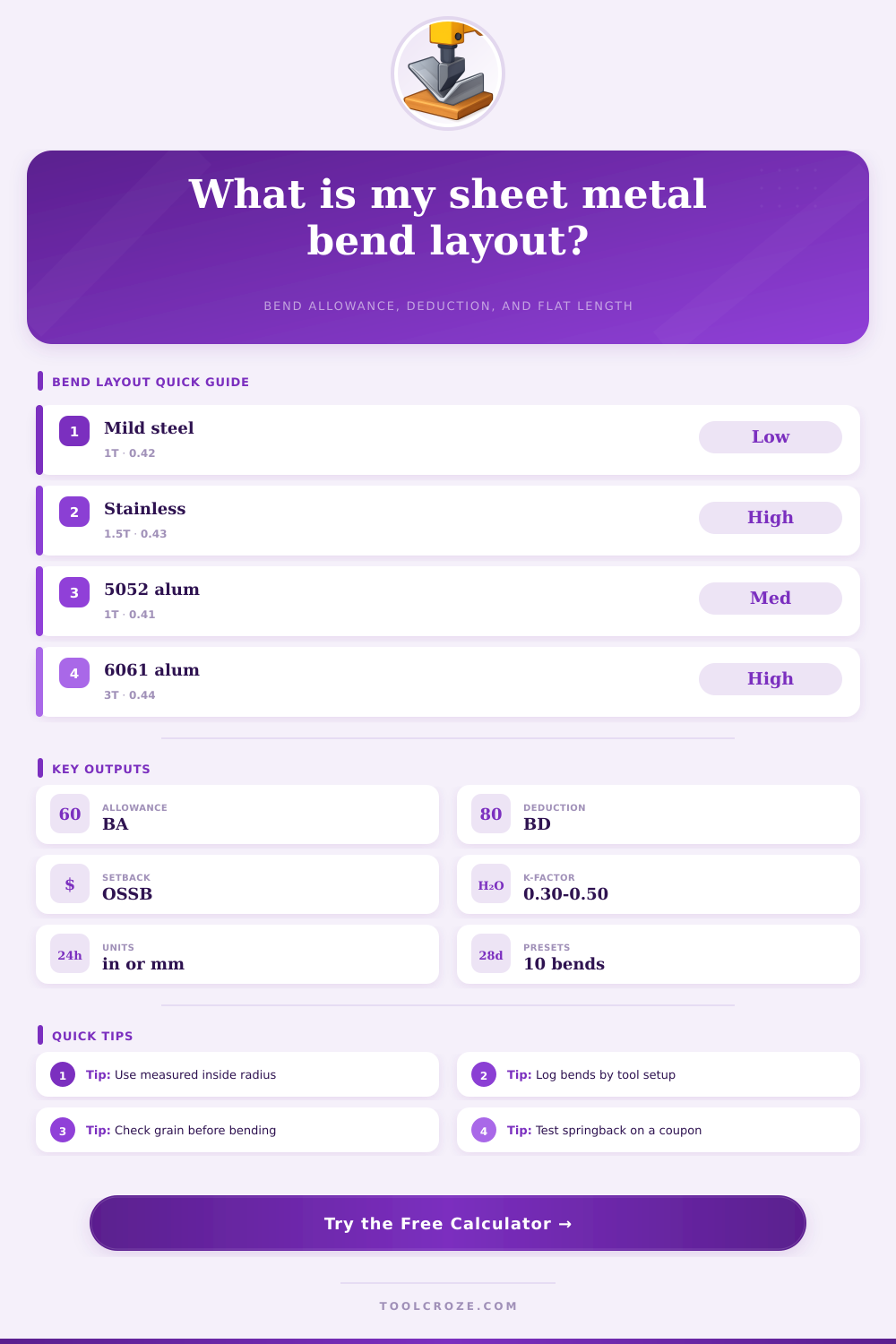 Sheet Metal Bend Calculator | Flat Pattern Layout