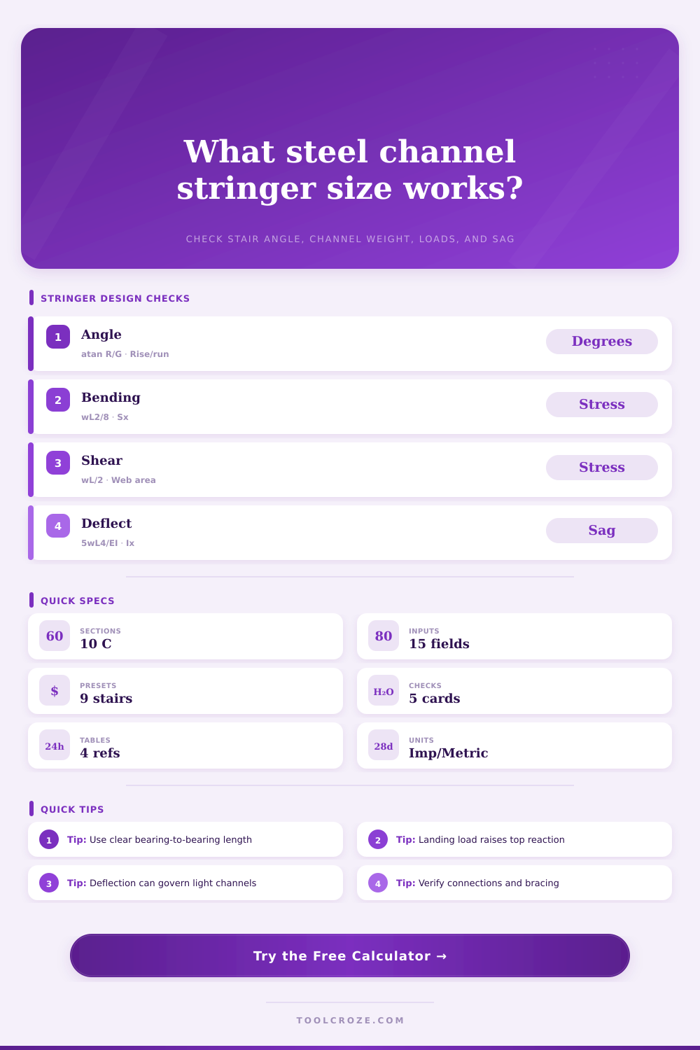 Steel Channel Stair Stringer Calculator