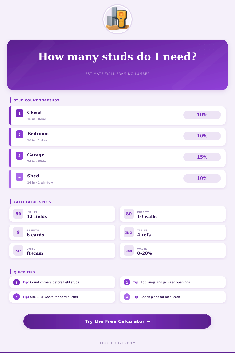 Stud Count Calculator for Wall Framing