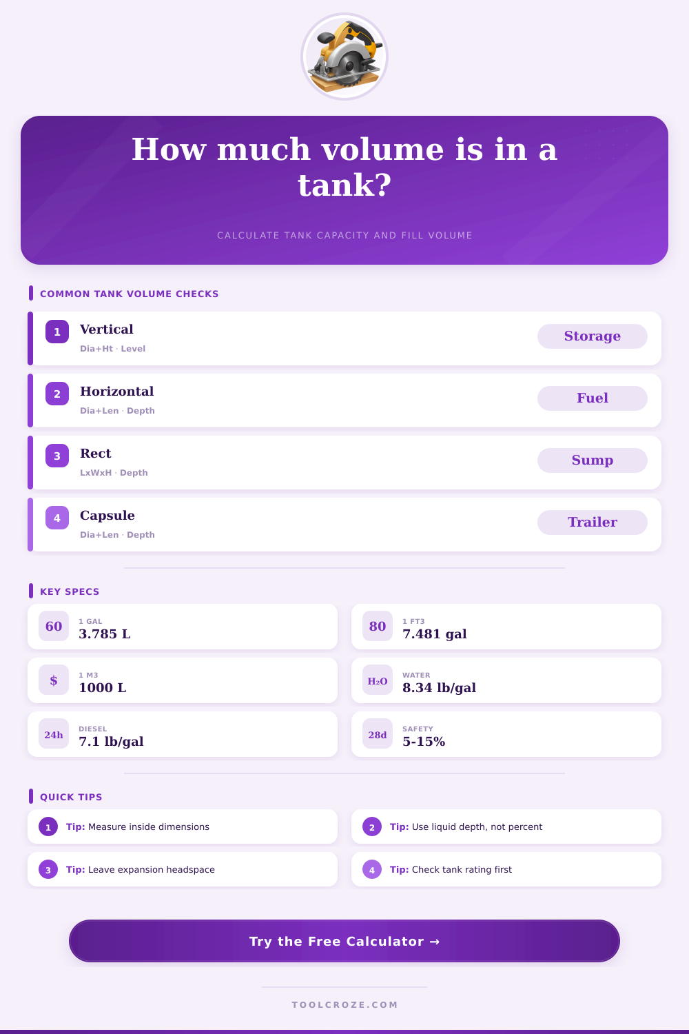 Tank Volume Calculator | Gallons, Liters, Fill