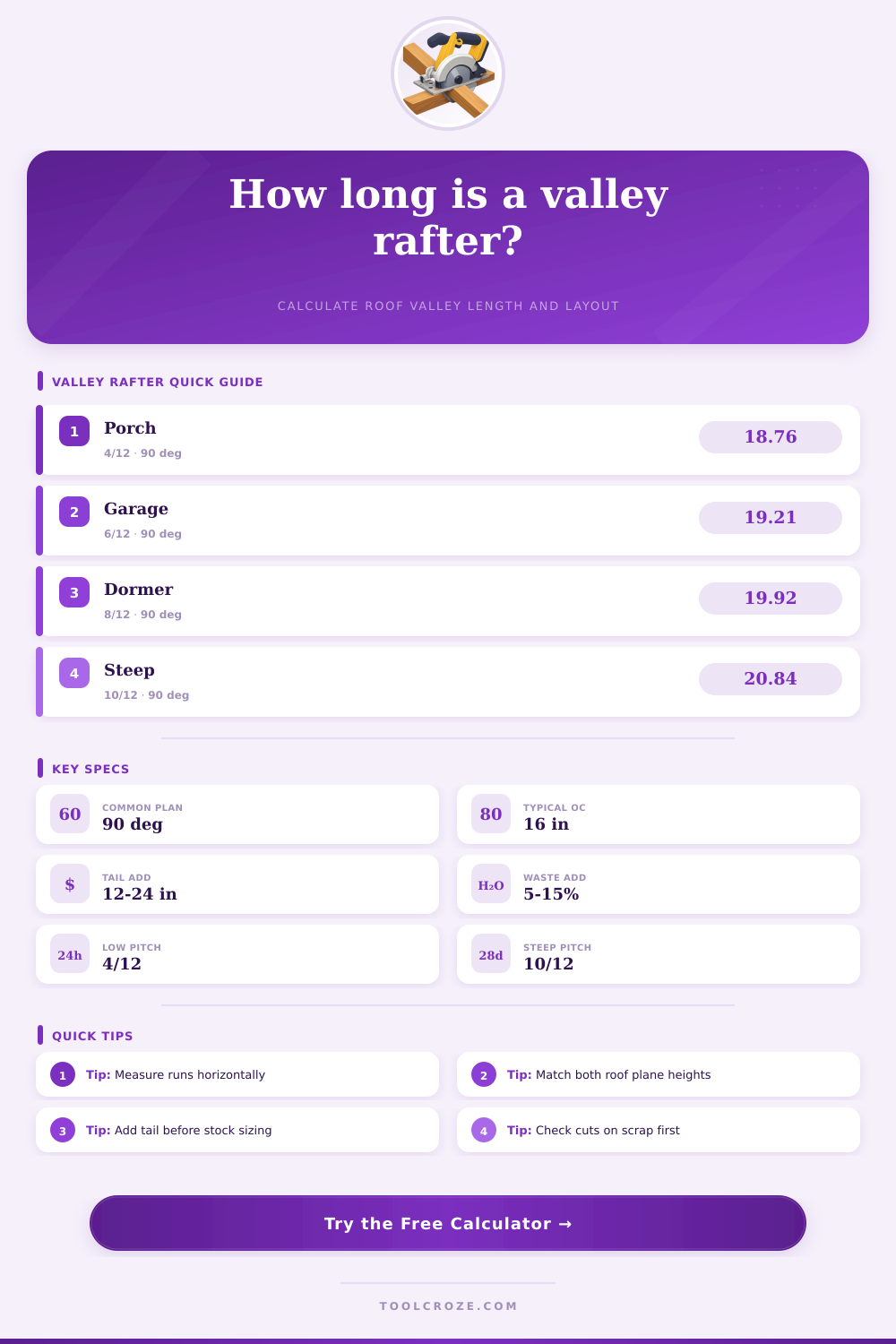 Valley Rafter Calculator | Roof Framing Layout