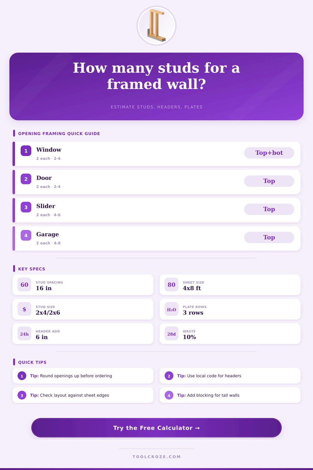 Wall Framing Calculator With Windows and Doors