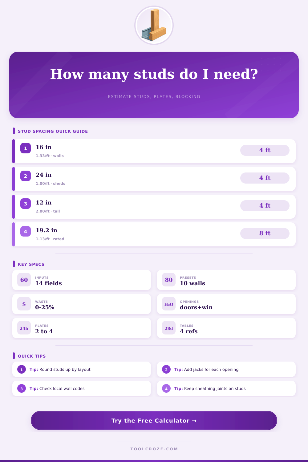Wall Framing Stud Calculator | Studs, Plates & Openings