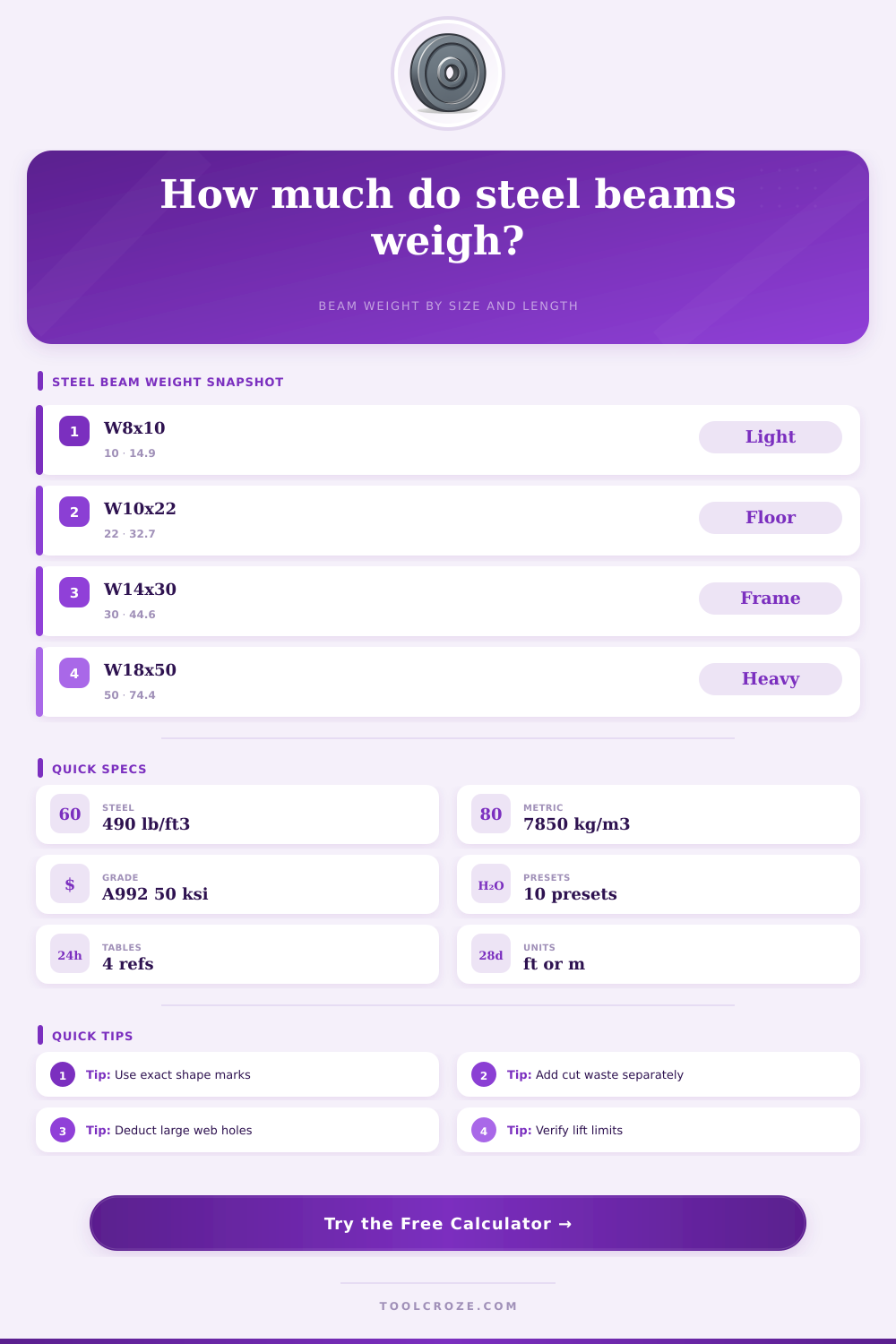 Weight Calculator for Steel Beams | W-Beam Tool