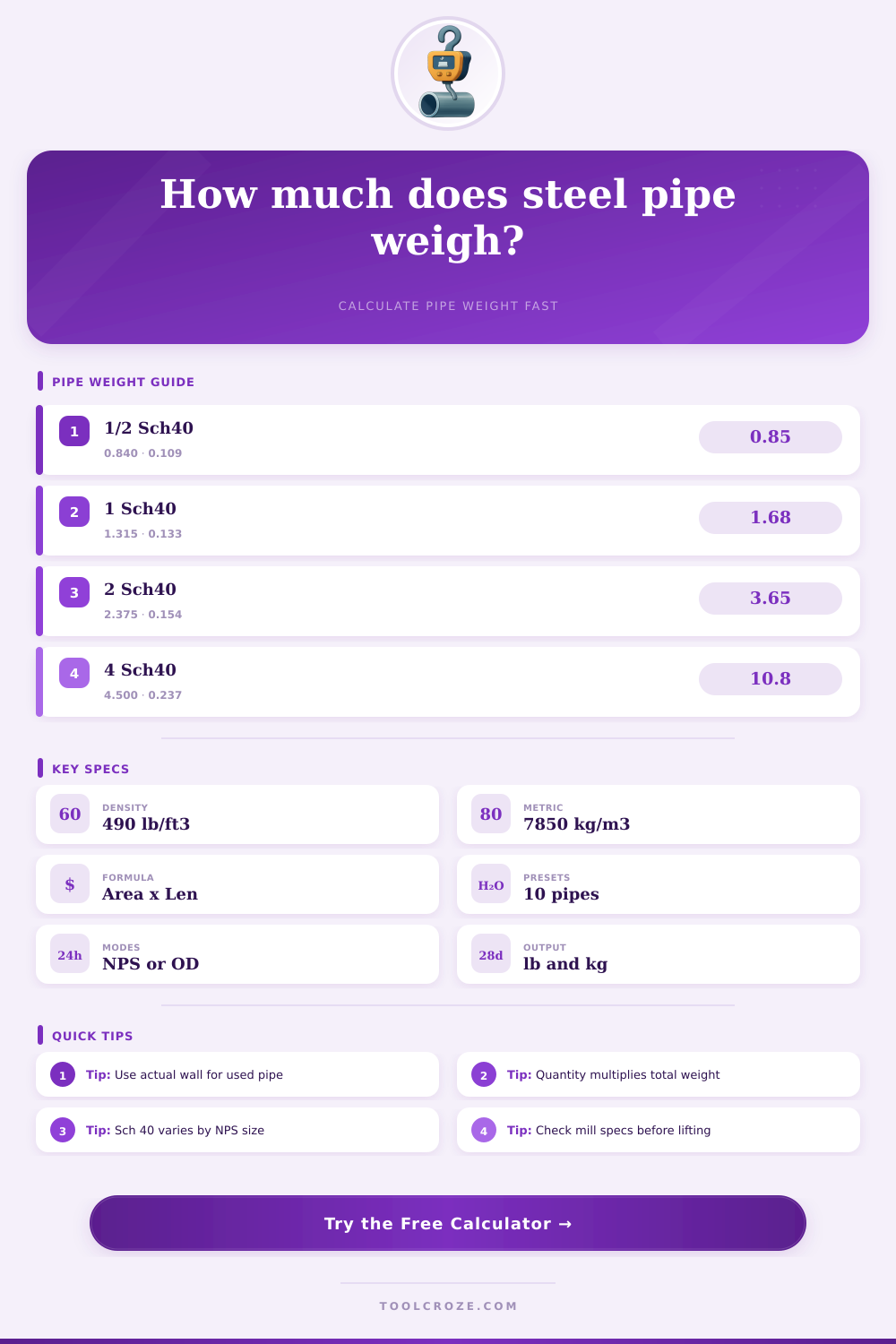 Weight of Steel Pipe Calculator | NPS and OD Wall