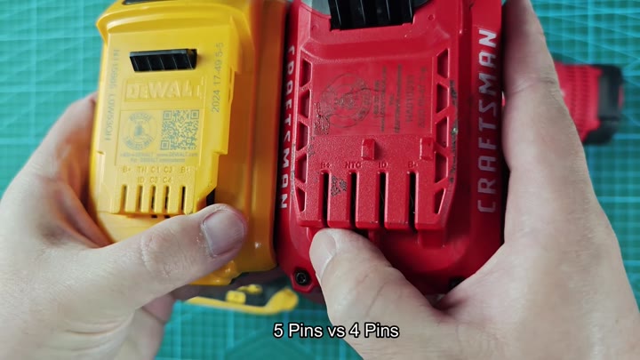 Are Dewalt and Craftsman Batteries Interchangeable? Tested